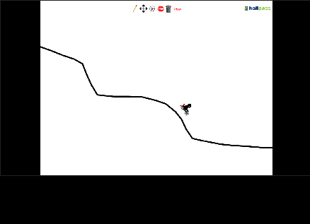 Line Flyer 🏍️✏️ | Jugar Gratis Online